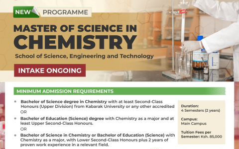 Master of Science in Chemistry (MSc. Chemistry)